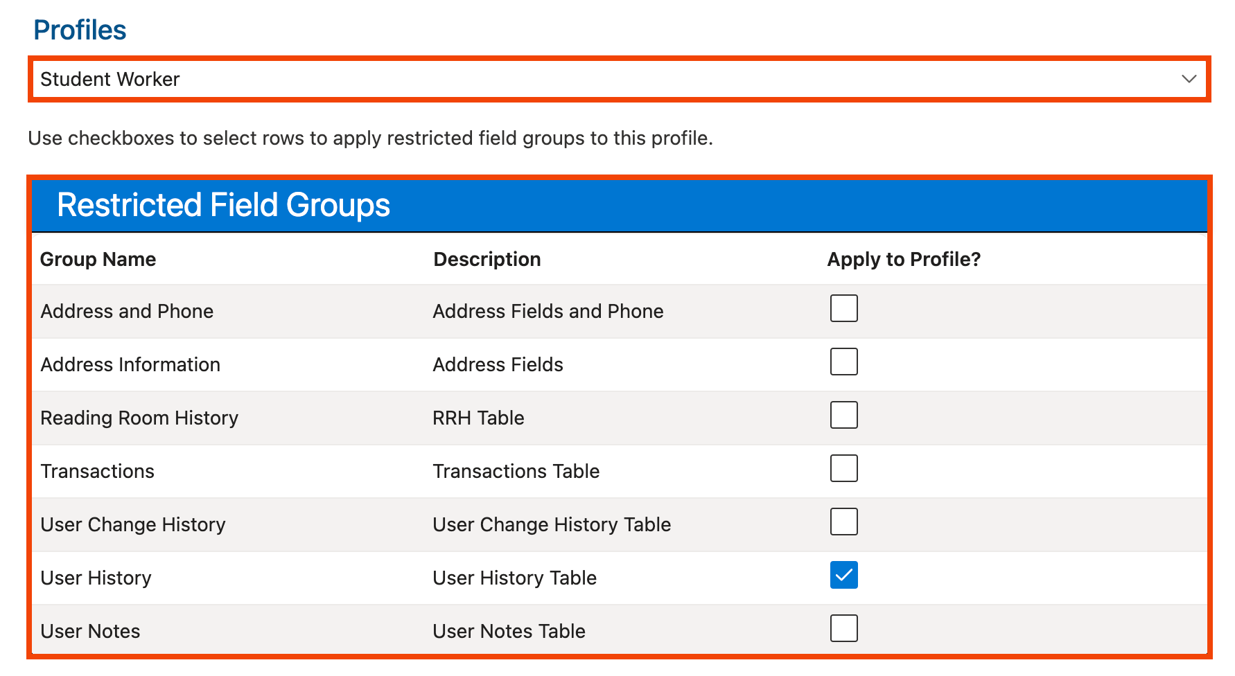 Restricted field group assignments displayed in grid
